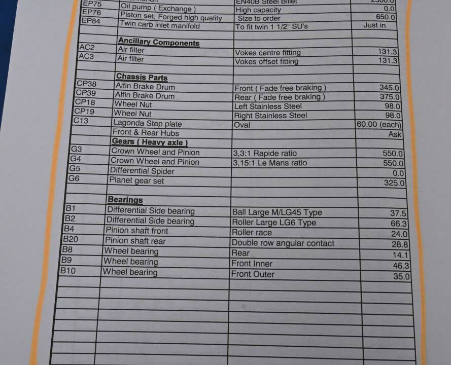 Bild 27/50 von Lagonda 2 Litre Weymann "Honeymoon Coupe" (1929)