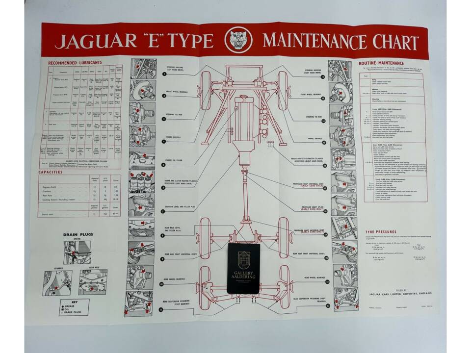 Imagen 16/50 de Jaguar E-Type 3.8 (1963)