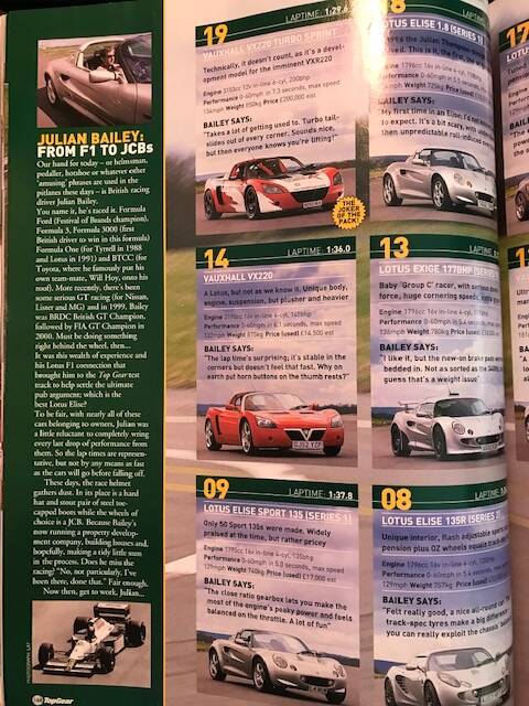 Image 82/83 of Lotus Elise Sport 135 (1999)