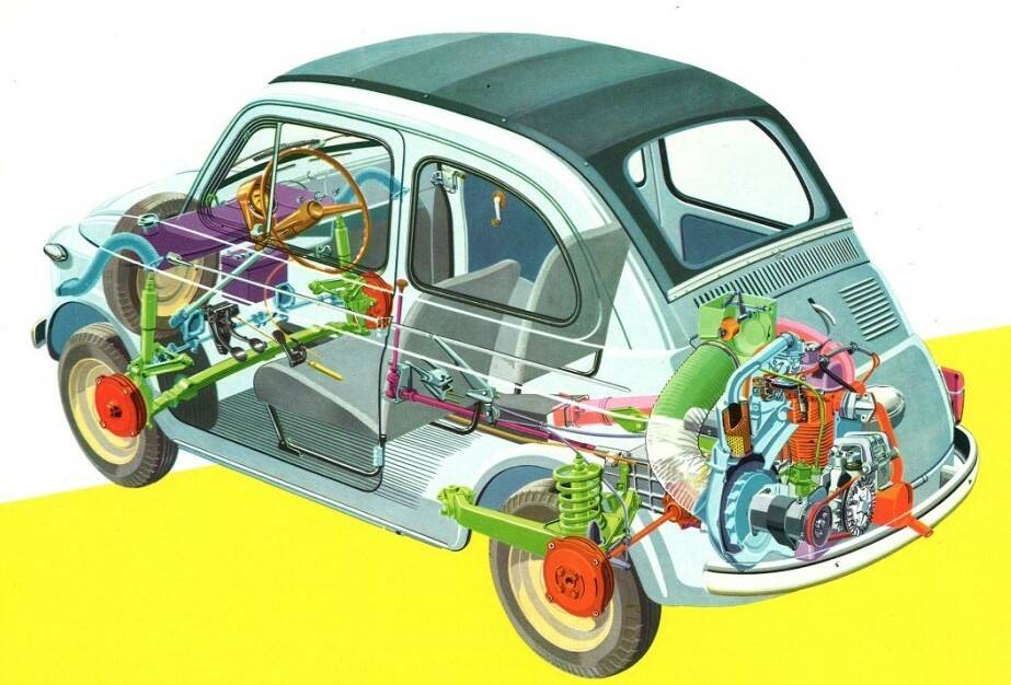 Image 23/24 of FIAT 500 Nuova (1959)
