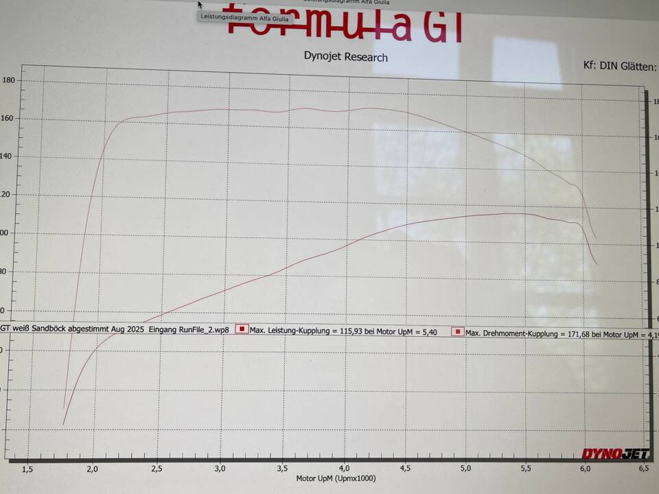 Image 64/87 of Alfa Romeo Giulia 1600 Sprint GT (1965)
