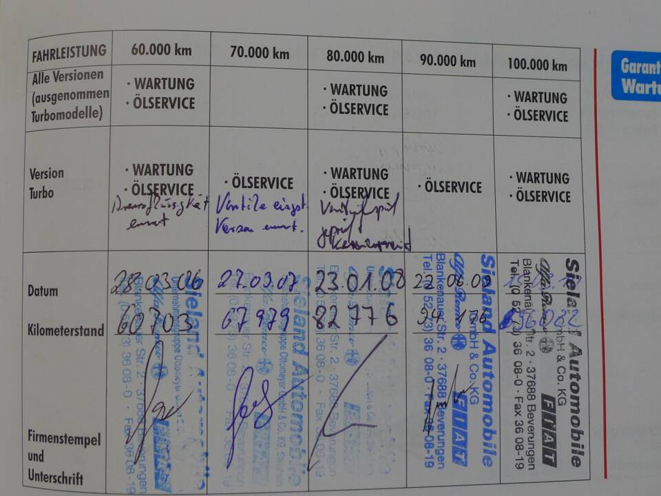 Image 18/42 of Alfa Romeo Spider 3.0 V6 12V (1997)