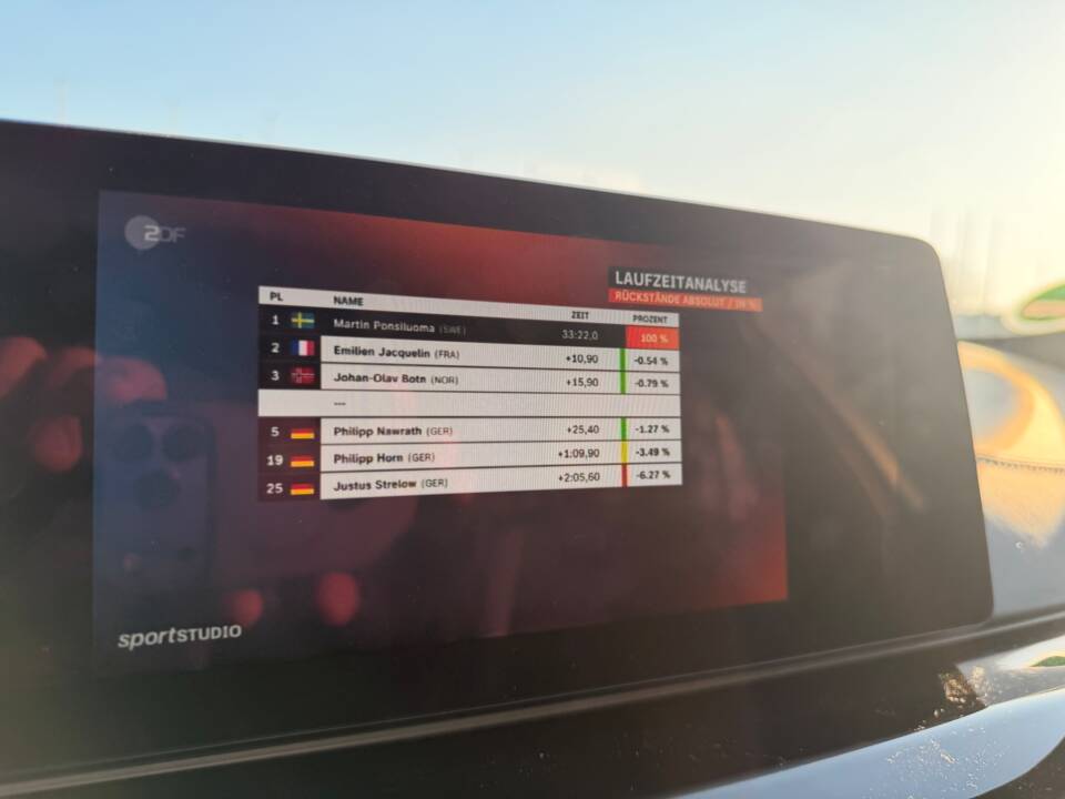 Image 17/22 of ALPINA B5 Touring Biturbo AWD (2018)