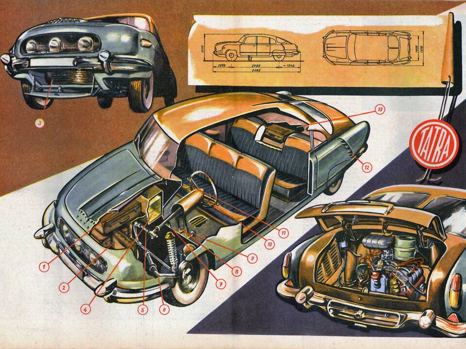 Bild 32/38 von Tatra 603 Tatraplan (1957)