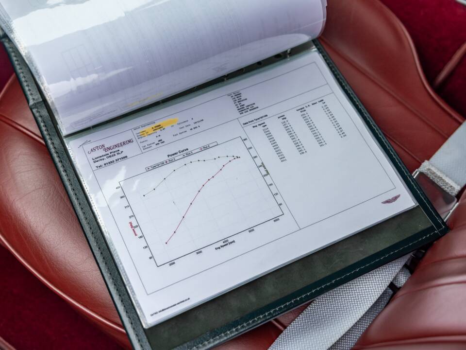 Bild 36/39 von Aston Martin DB 5 Vantage (1964)