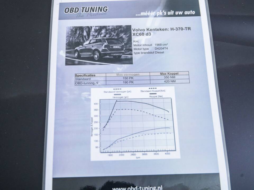 Image 47/50 de Volvo XC60 D3 (2017)