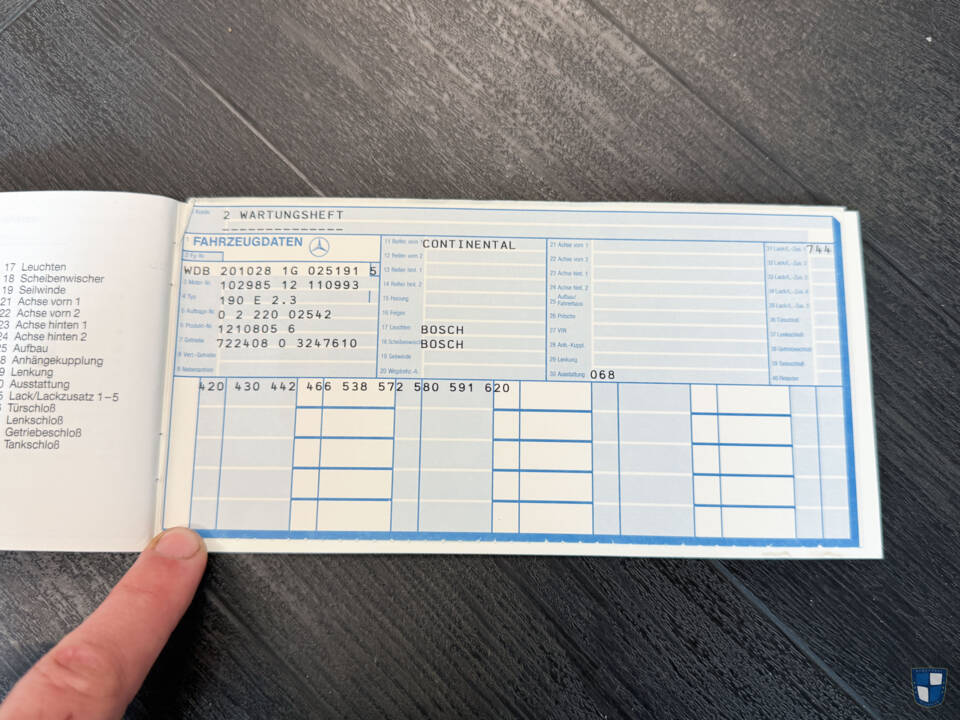 Immagine 52/100 di Mercedes-Benz 190 E 2.3 (1992)