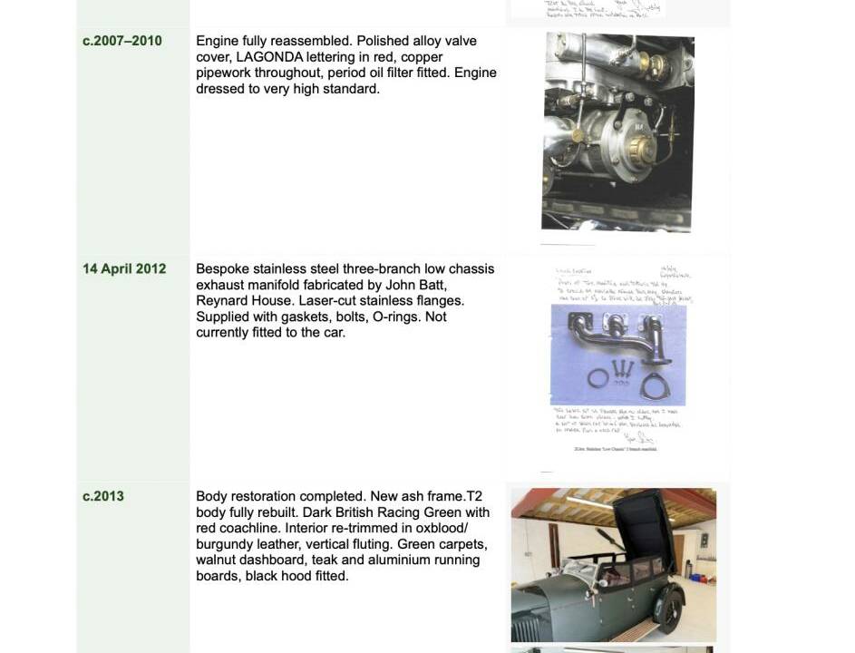 Bild 27/50 von Lagonda 2 Liter 14/60 Speed	 Supercharged (1931)
