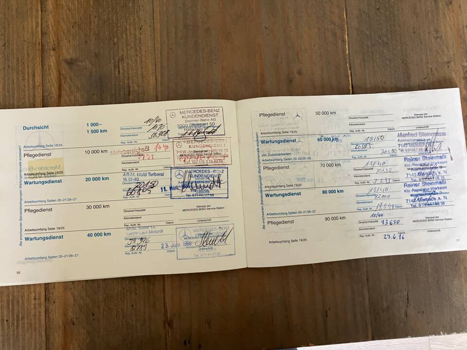 Image 28/33 of Mercedes-Benz 230 TE (1984)