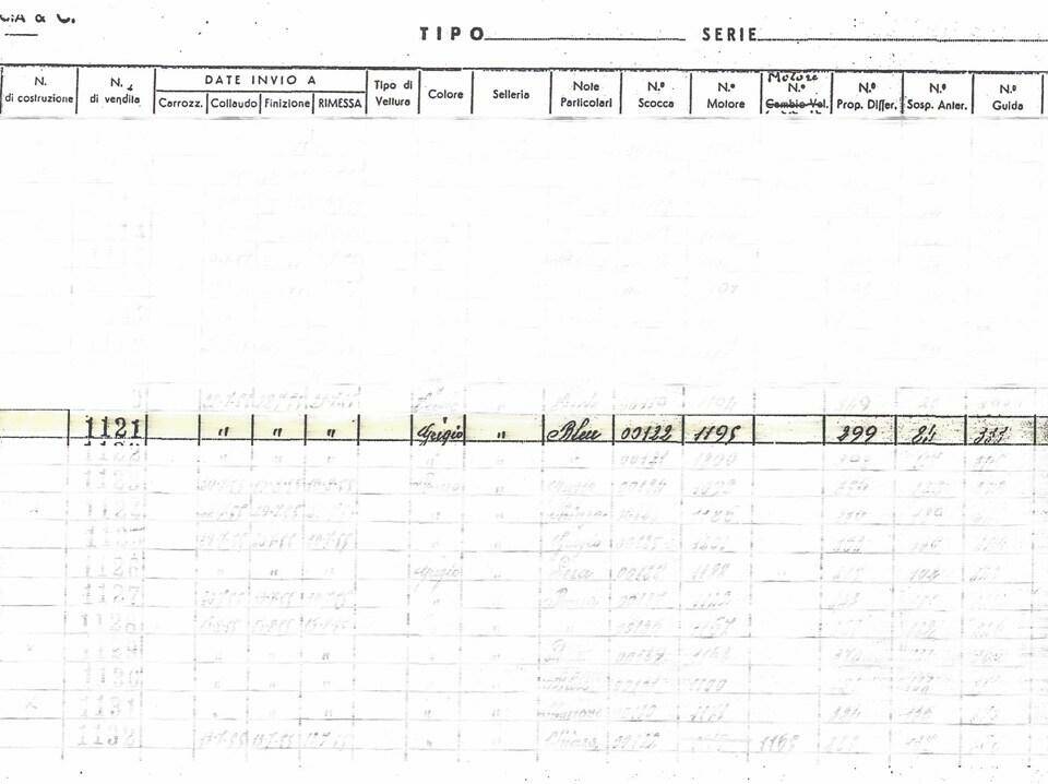 Image 13/14 de Lancia Aurelia B24S Spider "America" (1955)