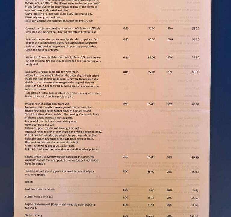 Image 55/86 of Volkswagen Karmann Ghia 1600 (1973)