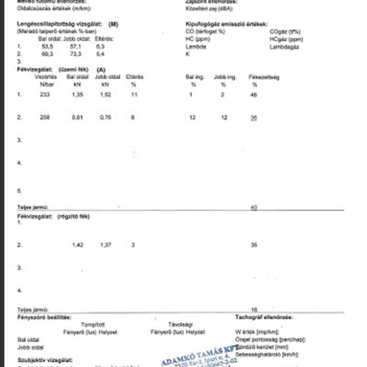 Immagine 52/98 di Jaguar E-Type 4.2 (1966)